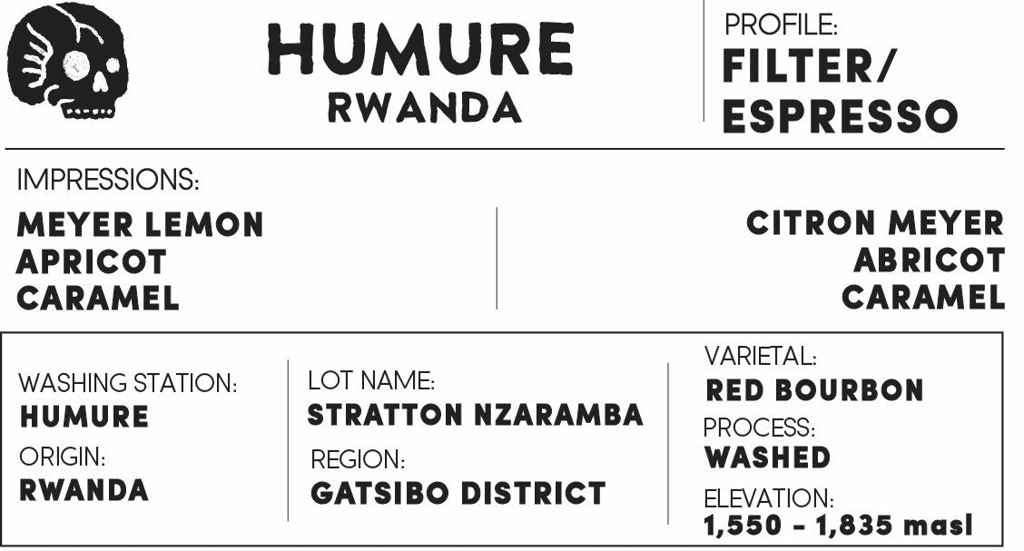 HUMURE - Rwanda